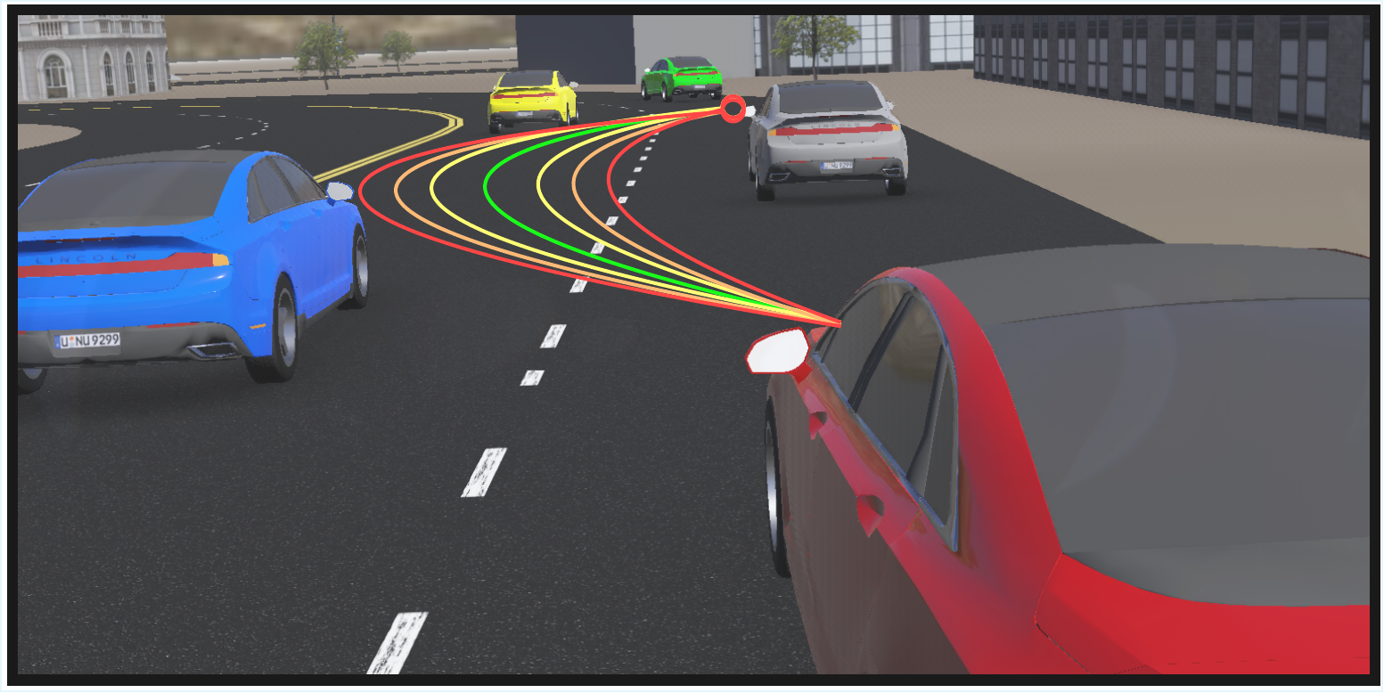 Energy-Guided Trajectory Planning